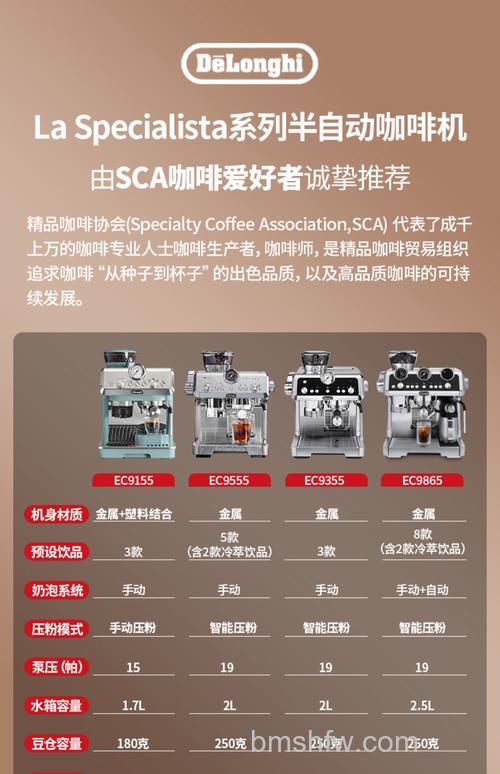 半自动咖啡机有哪些品牌?十大品牌推荐与介绍