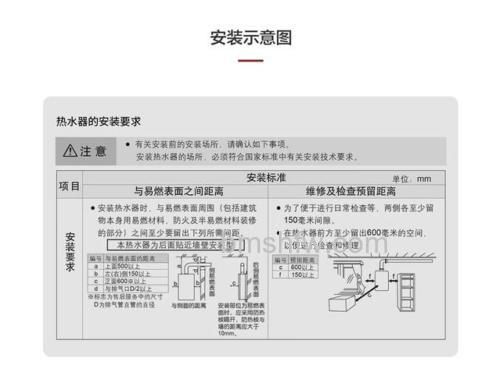 方太热水器点火器电压多少?如何检查【详解】