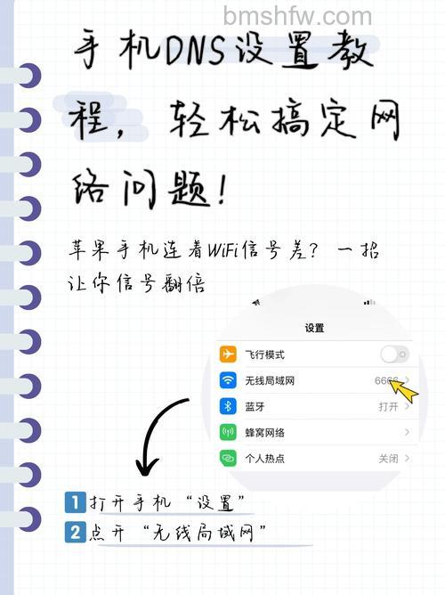 如何通过WAP飞信设置我的在线状态