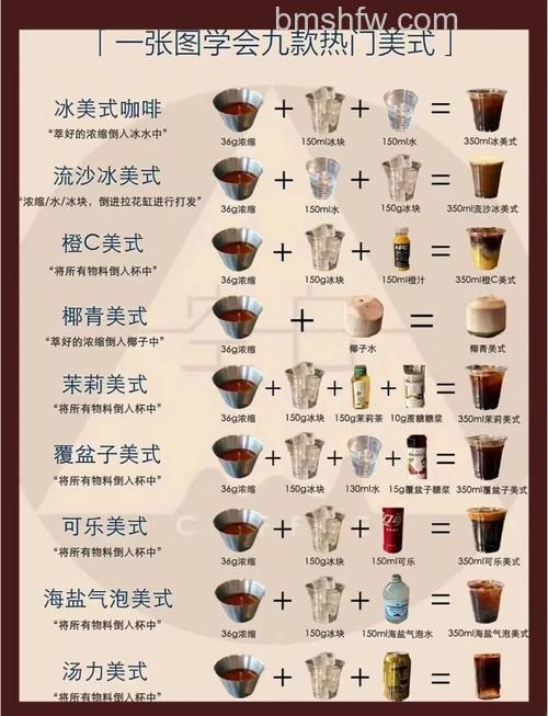美式咖啡正宗做法:在家轻松制作步骤详解