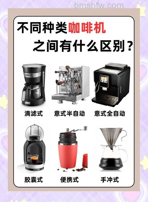 咖啡机有哪些种类?新手入门种类介绍【详解】