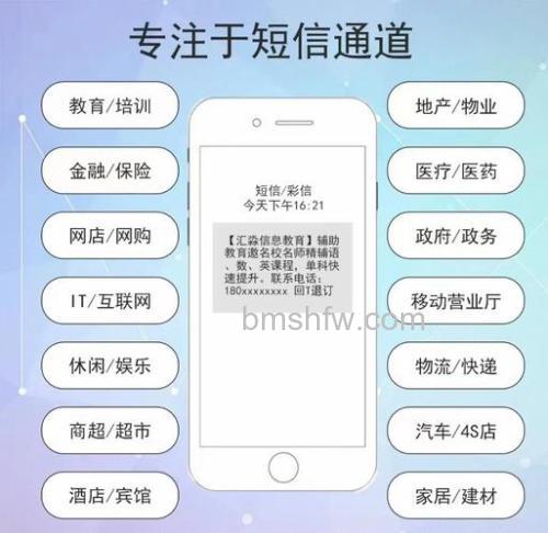 如何通过WAP飞信给好友发送短信