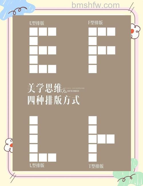 PPS娱乐圈好友的排列规则是怎样的