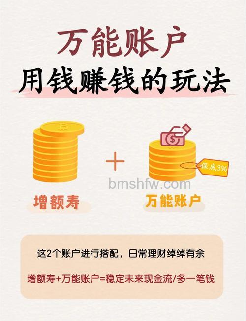 余额宝怎么赚钱