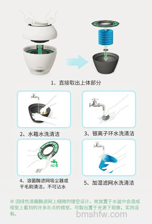 空气净化加湿器如何使用?正确方法与注意事项