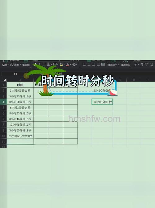 WPS表格怎么转换日期格式:三步轻松搞定不规范日期