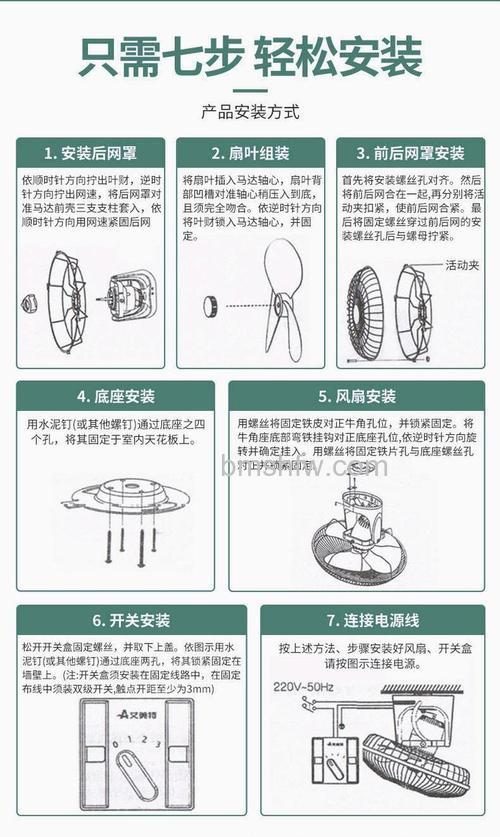 艾美特直流风扇原理与优点详解