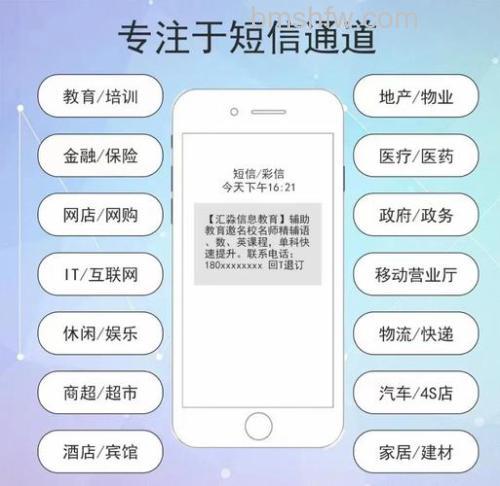 如何通过WAP飞信给自己发短信