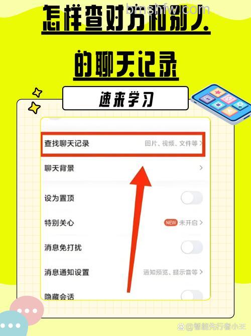 飞信如何查看与好友的聊天记录及功能详解