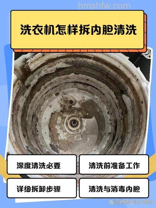 洗衣机拆内胆清洗的方法与步骤详解