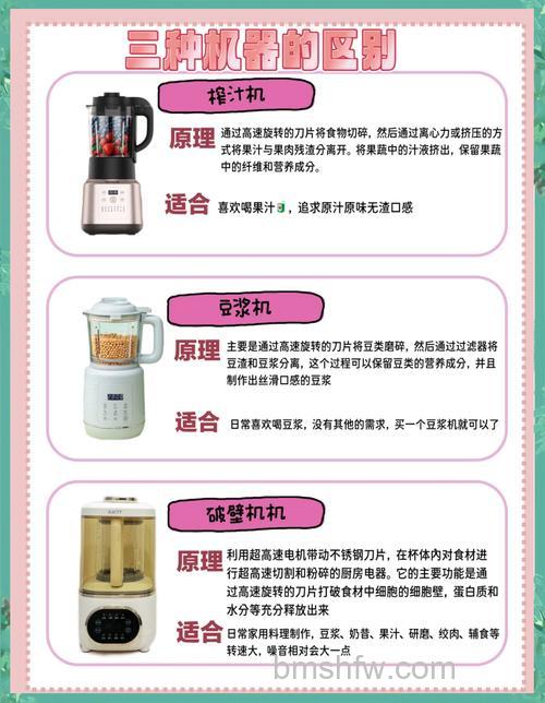 豆浆机与榨汁机哪个好?区别对比详解