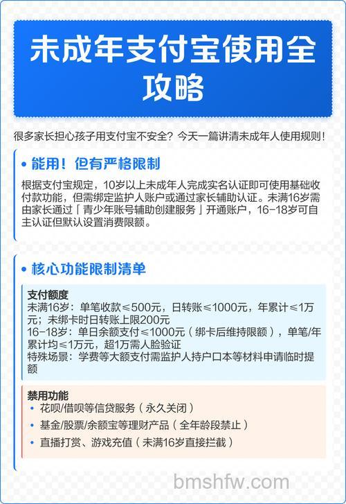 支付宝未满18周岁可以办理卡通吗