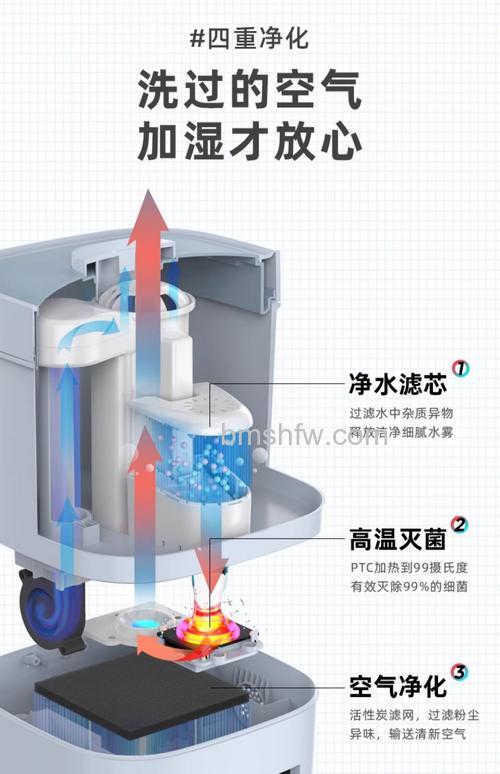 微型加湿器有用吗？详解其功能与使用注意