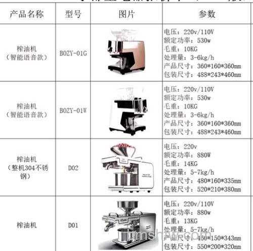 螺杆榨汁机哪个牌子好?三大品牌详解