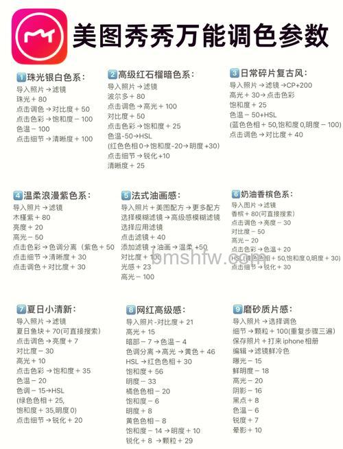 美图秀秀怎样调清晰度？
