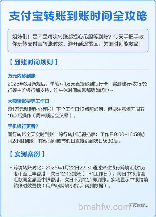 为支付宝交易付款后，什么时间可以到账