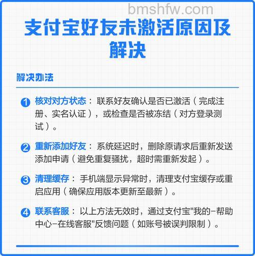 为什么支付宝卡通功能激活不了