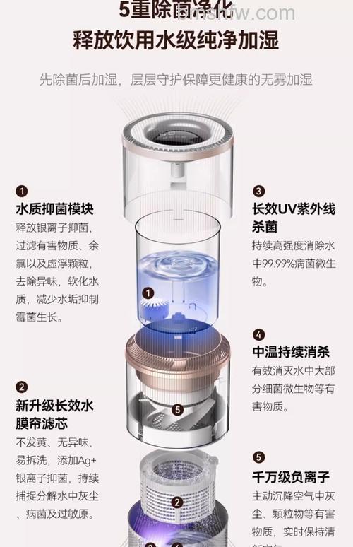 空气加湿器有用吗?全面解析加湿器的实用作用