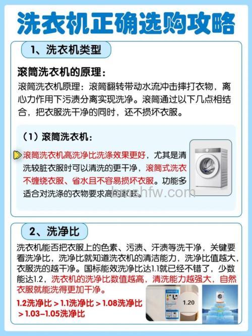 洗衣机功率计算方法及购买注意事项详解