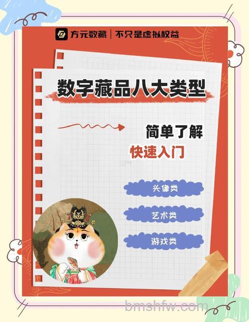 百度搜藏分类是如何排序的