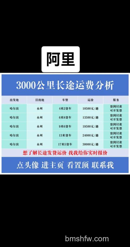 支付宝阿里巴巴货到付款物流公司服务费收取标准是什么