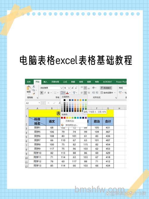 如何在Excel中制作简单的表格并进行单元格操作