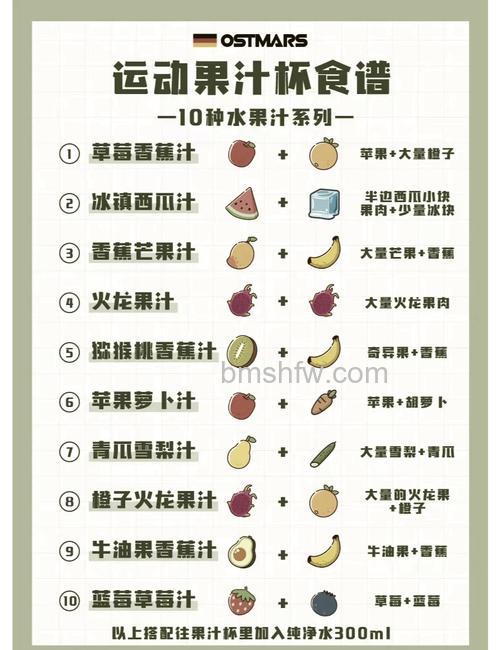 Cuckoo榨汁机好不好?Cuckoo榨汁机推荐食谱详解
