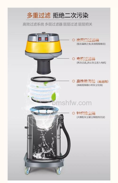 桶式吸尘器哪个品牌好？三洋、德尔玛、小狗品牌推荐