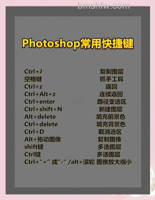 光影魔术手褐色的快捷键是什么