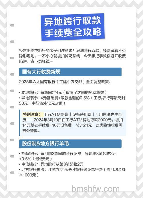 百度币银行卡支付是否有手续费？异地支付是否有手续费