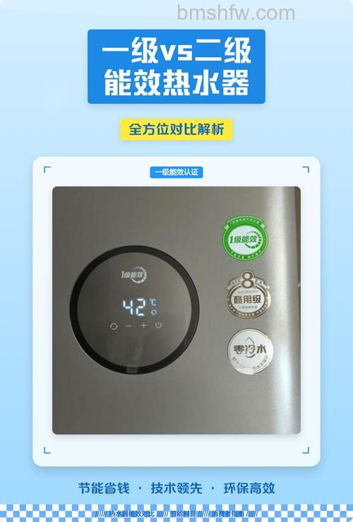 热水器一级能耗与三级能耗省电对比