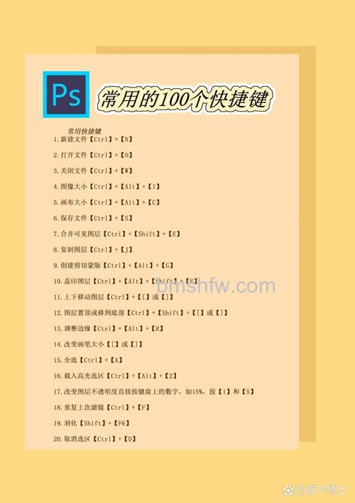 光影魔术手复制的快捷键是什么