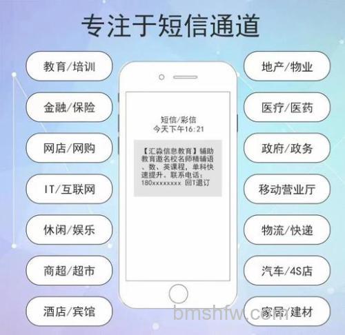 飞信如何使用短信传情功能:详细步骤