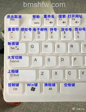 光影魔术手帮助的快捷键是什么