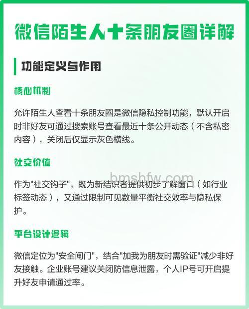 飞信陌生人会话是什么？与非好友的沟通方式详解