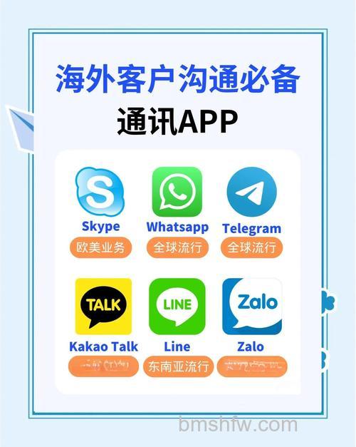 飞信适合哪些客户使用?中国移动用户专享