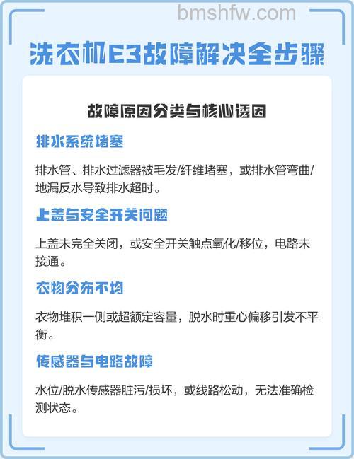 洗衣机一到脱水就停了E3故障码怎么办?解决方法详解