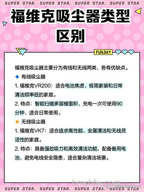 福维克吸尘器怎样?产品特性详解与介绍