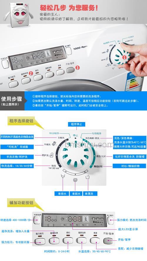 Candy洗衣机性能解析与使用注意事项