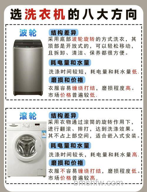 洗衣机洗衣服一直排水怎么回事:常见原因与解决方法