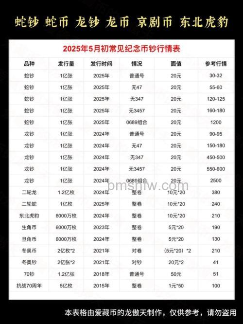 百度币目前有什么用途