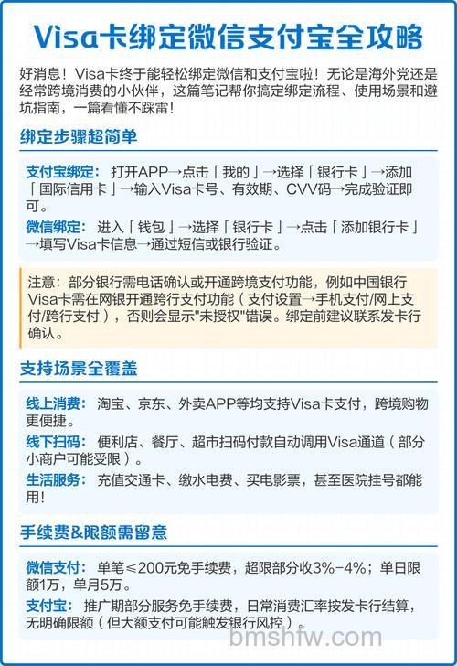 支付宝国际信用卡支付，为什么需要手续费