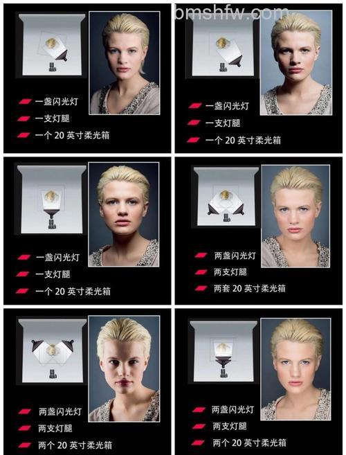 ps怎么为人像图添加自然光线 ps为人像图添加自然光线方法【详解】