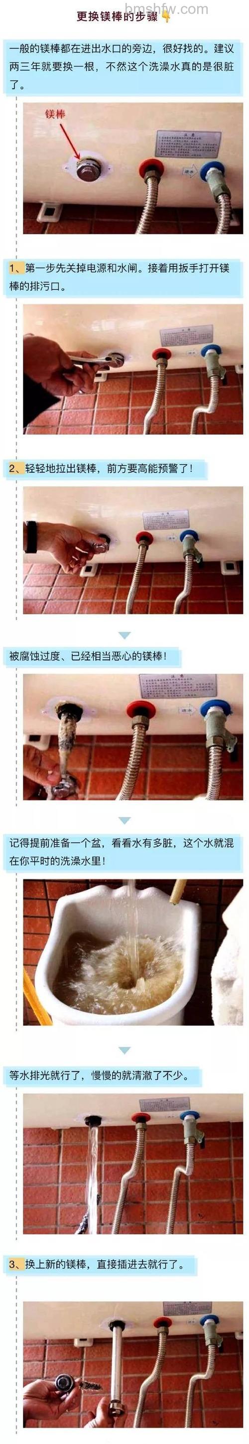 史密斯电热水器镁棒在哪里?维护方法全详解