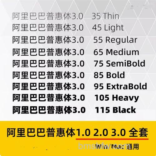 阿里巴巴普惠体怎么用在ps里面 阿里巴巴普惠体用在ps里面方法【详细步骤】