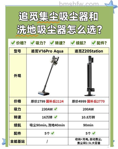 紫外线吸尘器哪个品牌好?三大品牌推荐