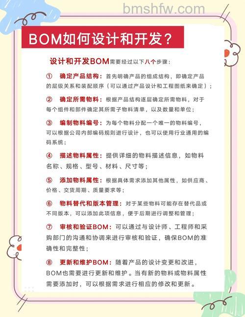 BOM是什么