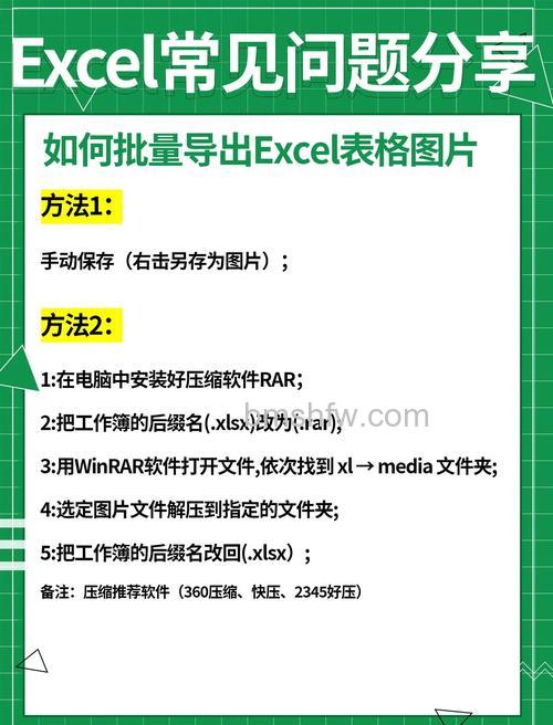 wps的长图表怎么截取保存为图片 wps的长图截取保存为图片的方法