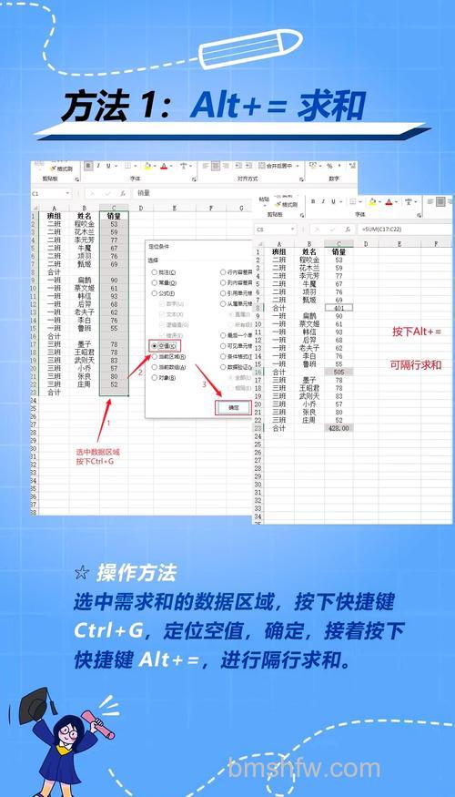 WPS表格怎么使用SUMIF公式求和 WPS表格使用SUMIF公式求和的方法