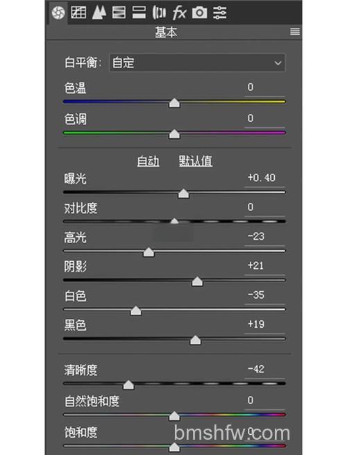 PS怎么调出复古色调 怎么利用PS后期调色复古色调照片【详解】